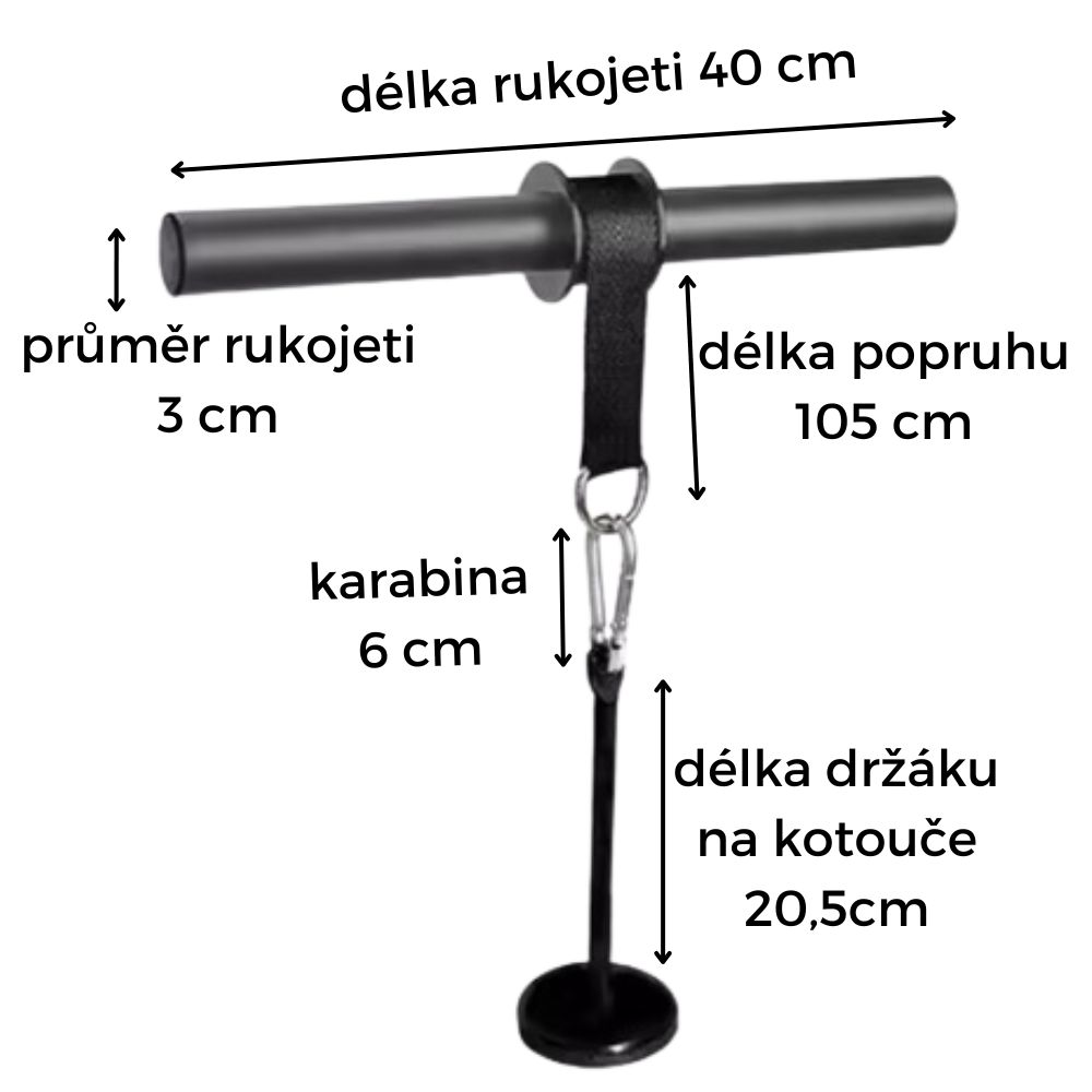 Detail držáku na kotouče